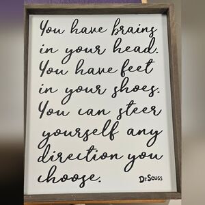 Classic Dr. Seuss Wall Hanging 16x20 Read Across America